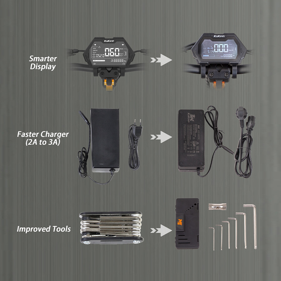 kukirin g2 master offroad-elektroroller